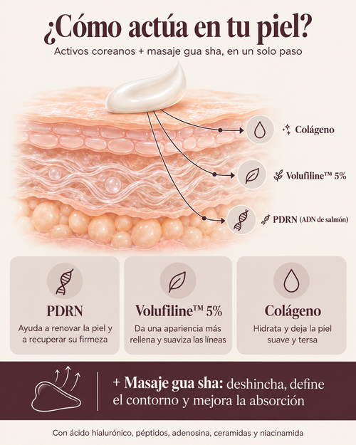 Crema Reafirmante con Gua Sha Integrado para un Cuello que No Delata tu Edad